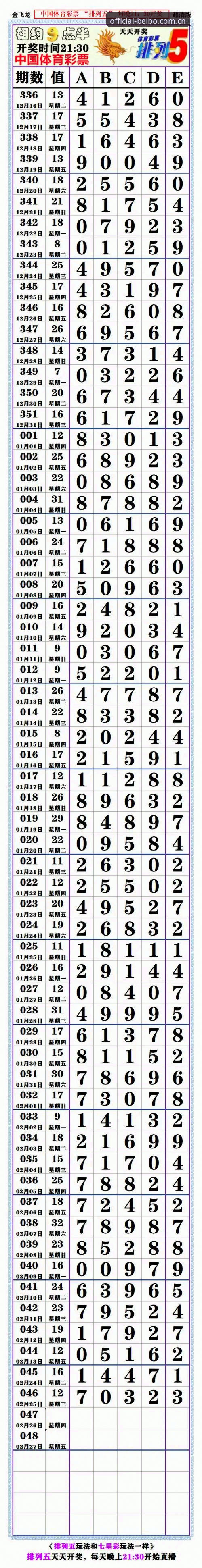 贝博体育官网进入2026新版：4大升级亮点与3个使用技巧